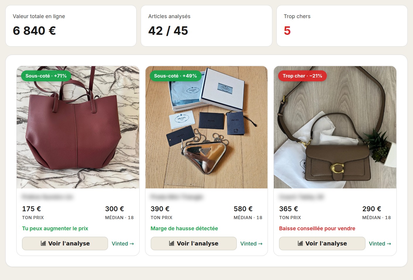Audit Loopya avec articles trop chers, sous-cotés et écarts au marché