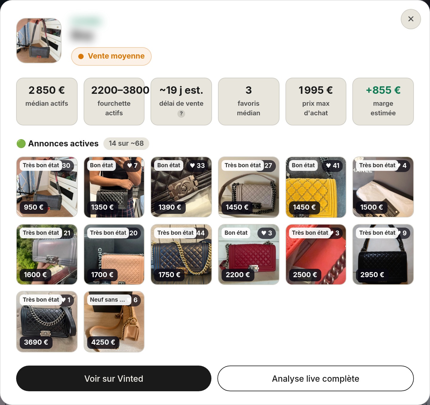 Fiche réelle Loopya avec annonces actives, fourchette et vitesse de vente