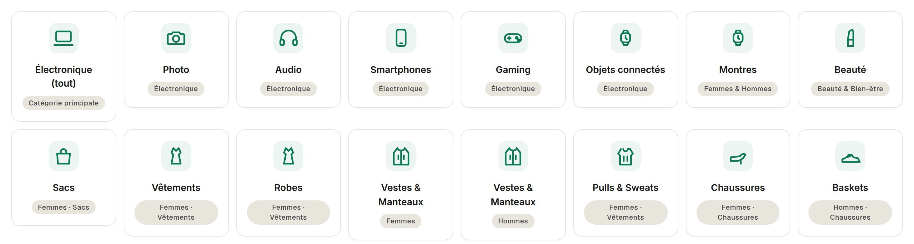 Écran réel de création d'un scan Loopya avec choix de catégorie, marque, mots-clés, budget et marge